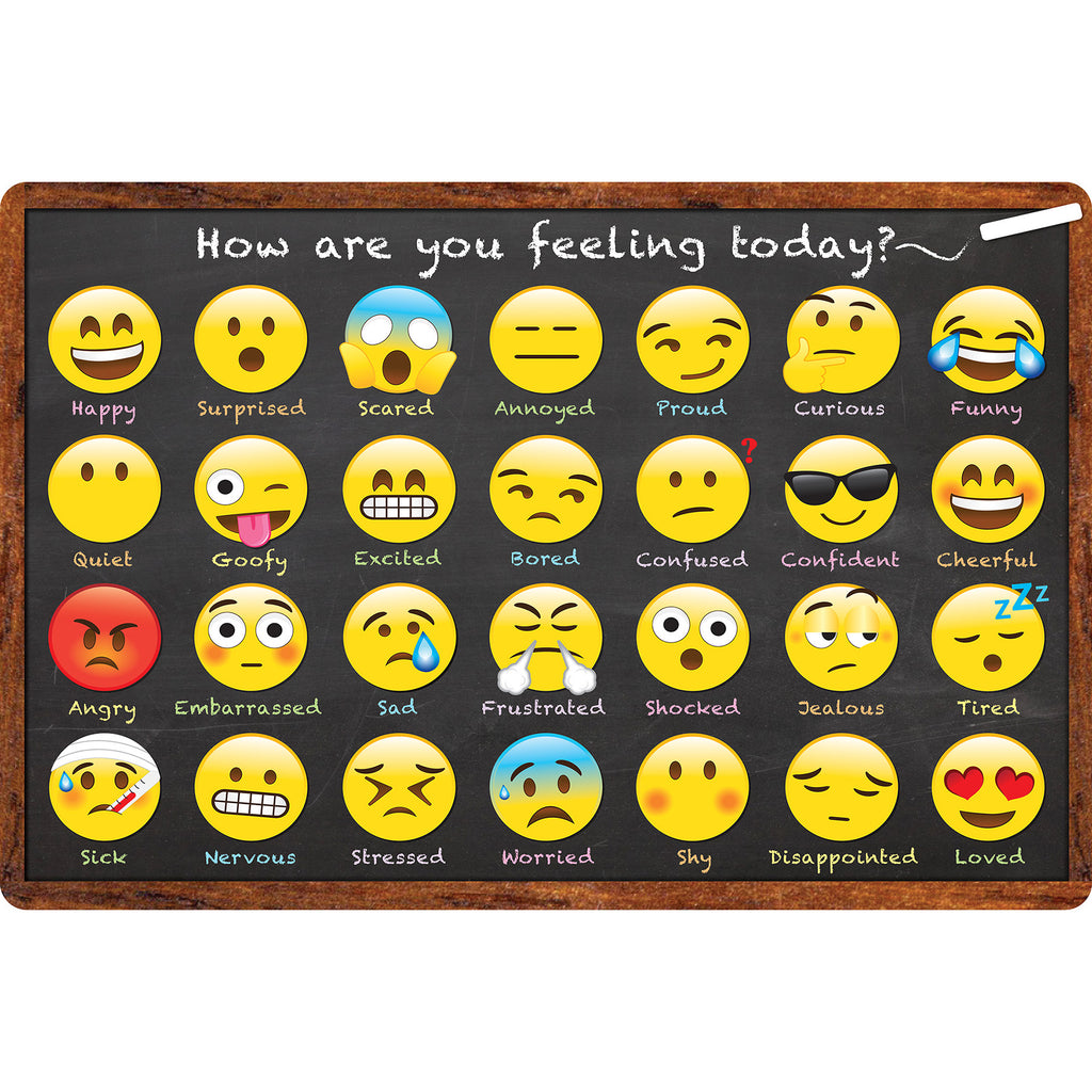 Welcome Mat Emoji Feelings