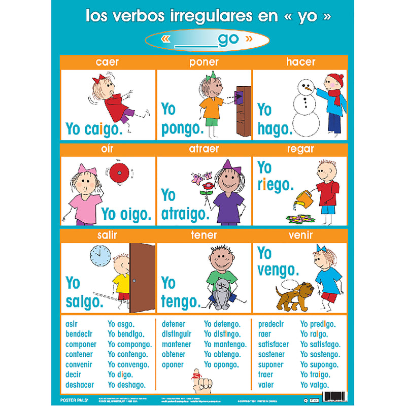 Irregular Verb Poster Set, Spanish, Set of 7