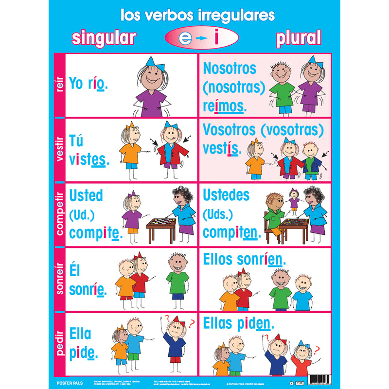 Irregular Verb Poster Set, Spanish, Set of 7