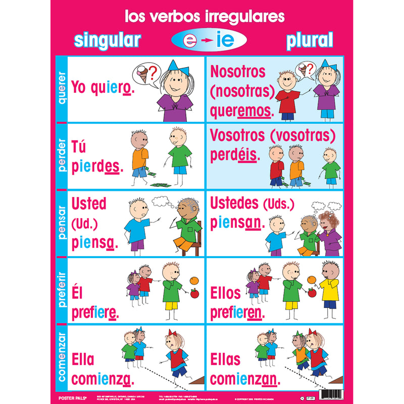 Irregular Verb Poster Set, Spanish, Set of 7