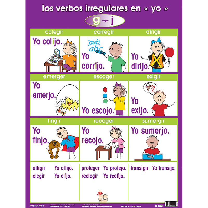 Irregular Verb Poster Set, Spanish, Set of 7