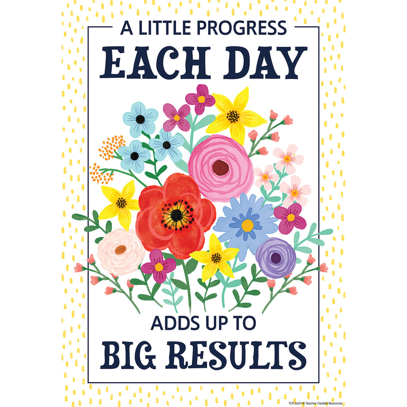 Wildflowers Positive Sayings Small Poster Pack, 11" x 15-3/4", Pack of 12