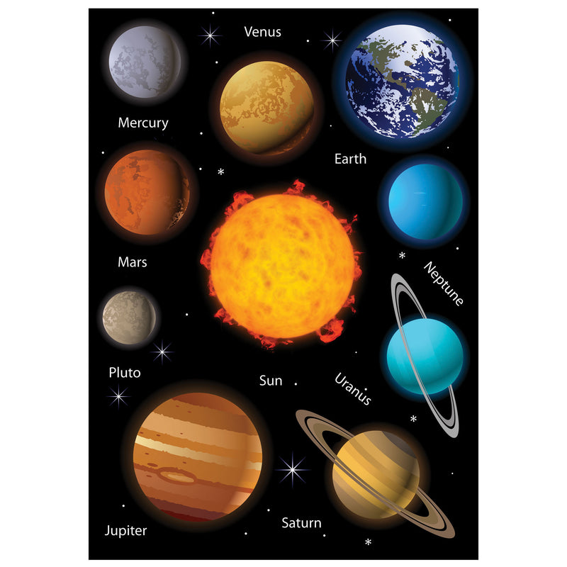 Die Cut Magnets Solar System