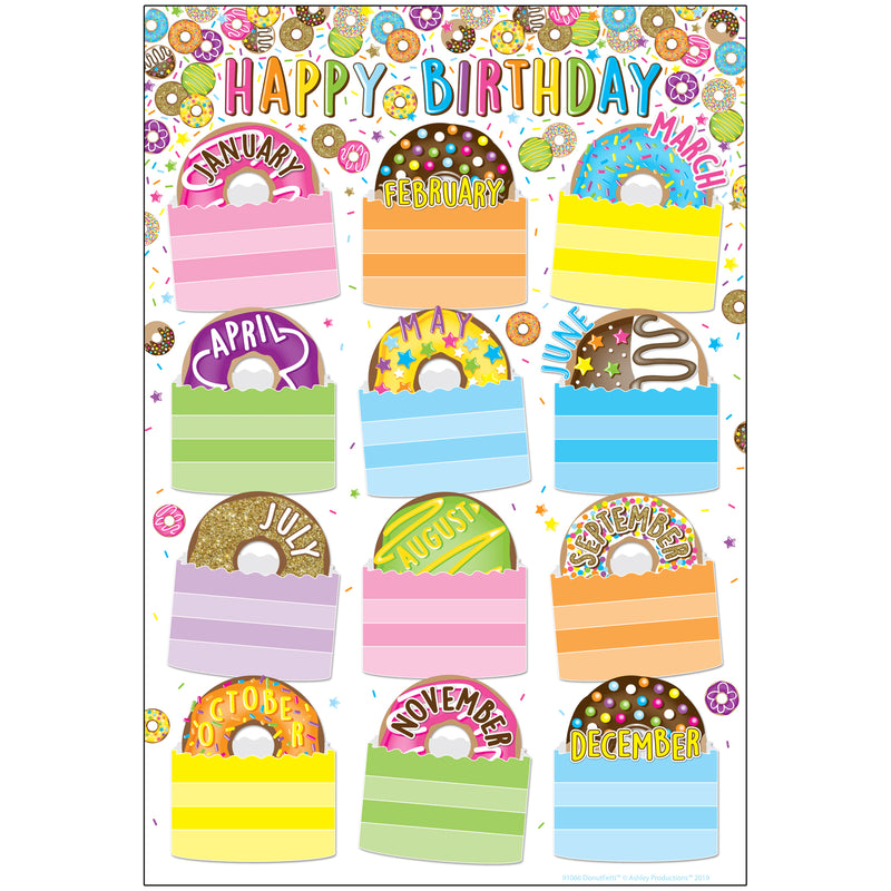 Donutfetti Birthdays 13 X 19 Chart Smart Poly