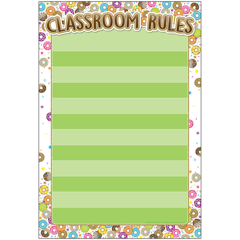 Donutfetti Classroom Rules 13 X 19 Smart Poly