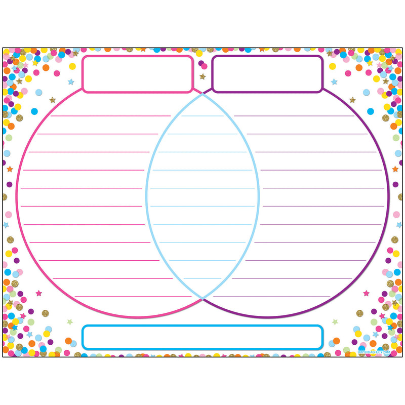 Chart Venn Diagram Confetti Dry-erase Surface