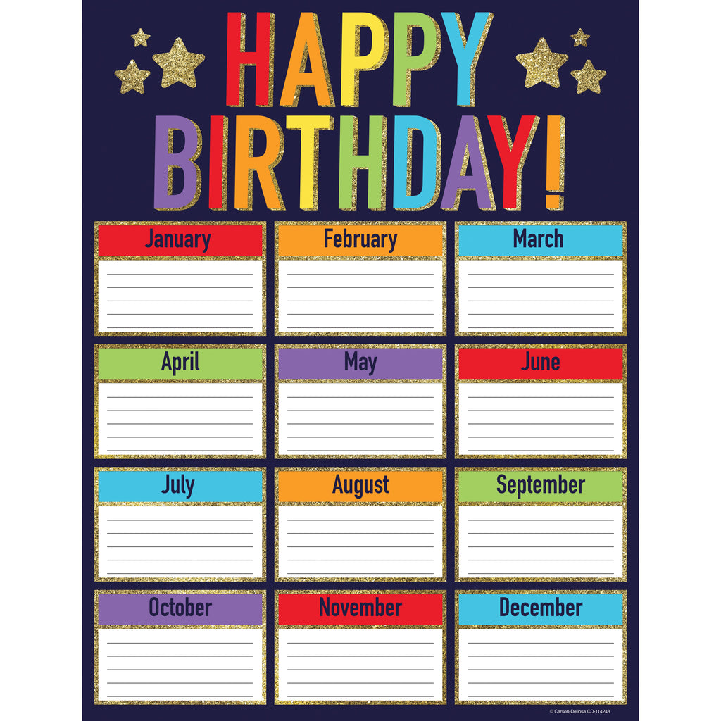 Glitter Birthday Chart Sparkle And Shine