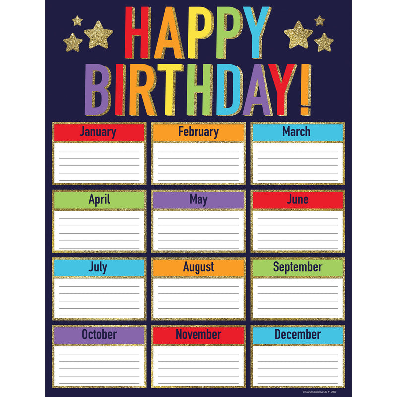 Glitter Birthday Chart Sparkle And Shine
