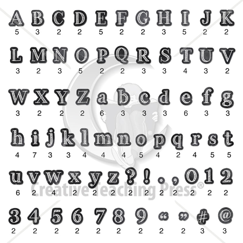 Designer Letters Chalk It Up 4in