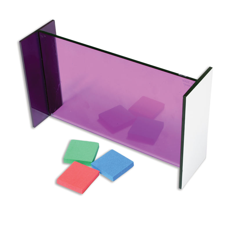 Reflective Geo-mirror