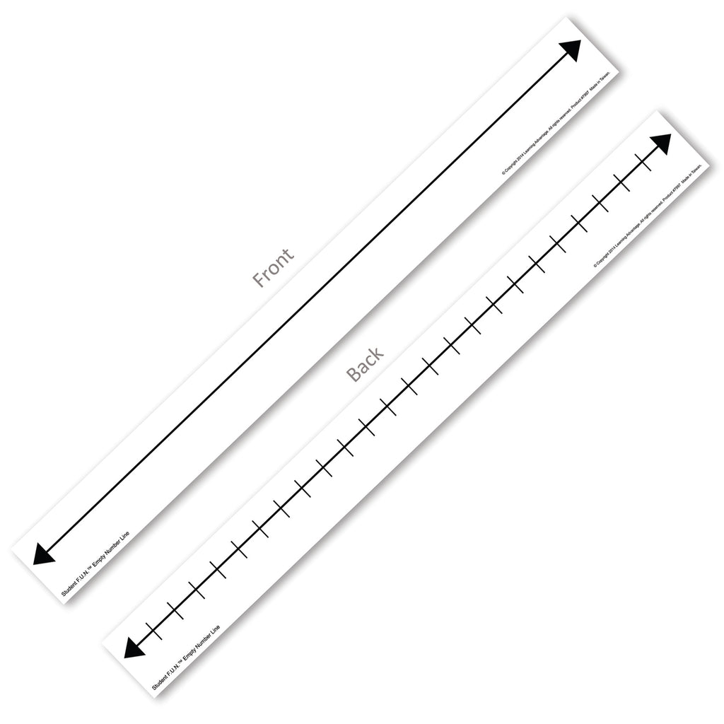 Student F.u.n. 10 Set Empty Number Lines