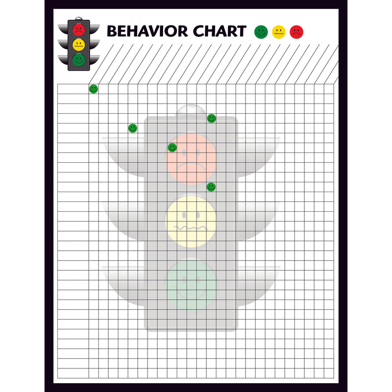 Behavior Charts Set Of 4
