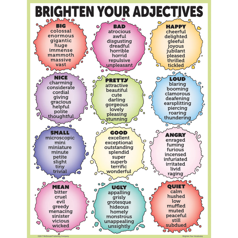Brighten Your Vocabulary Poster Set