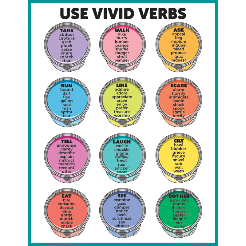 Brighten Your Vocabulary Poster Set