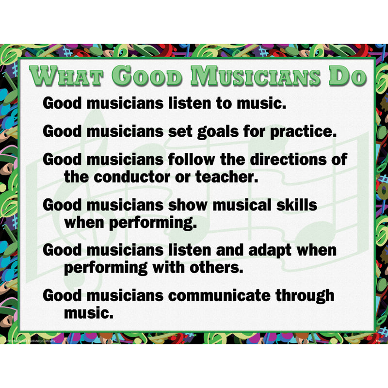 Music Teaching Poster Set