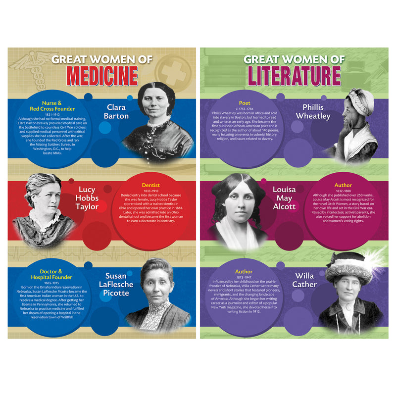 Great Women Of America Bbs