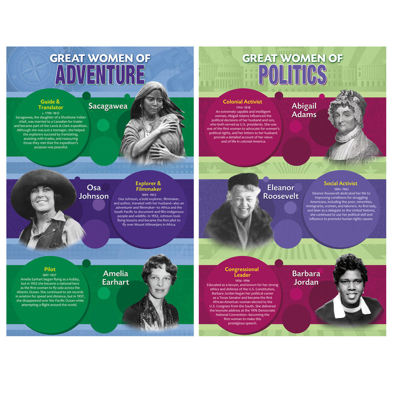 Great Women Of America Bbs