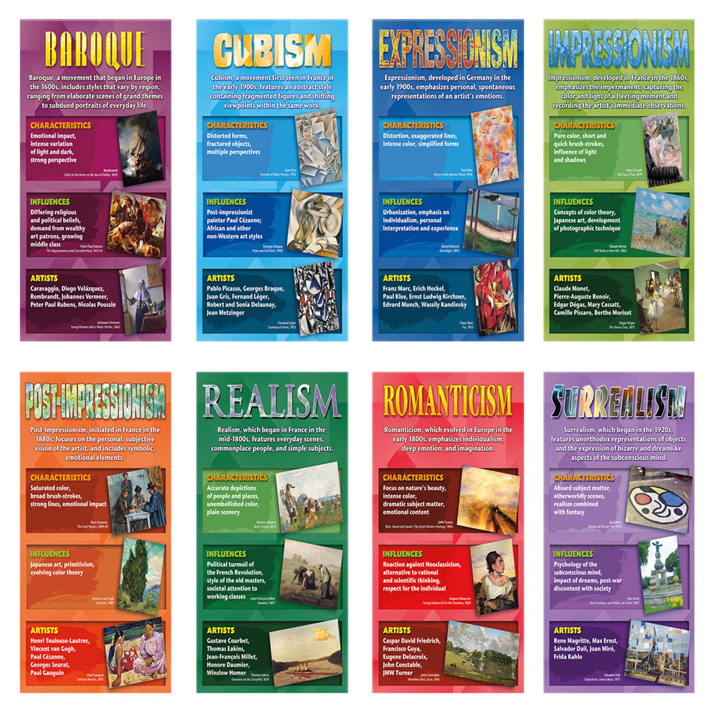 Stories On Canvas Art Movements Bb Set