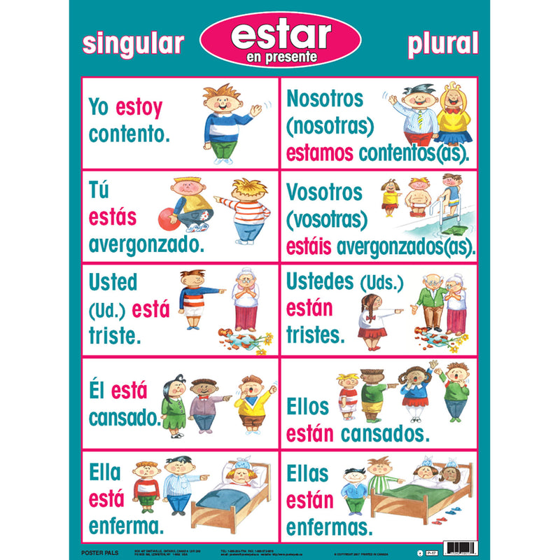 Verb Posters Spanish