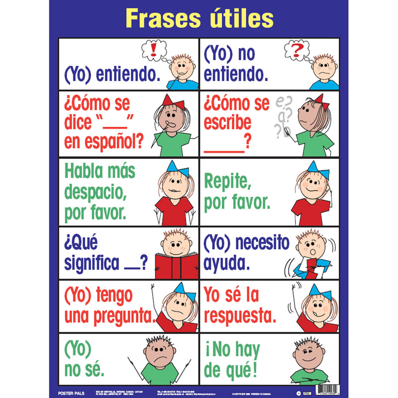 Essential Clss Posters St I Spanish