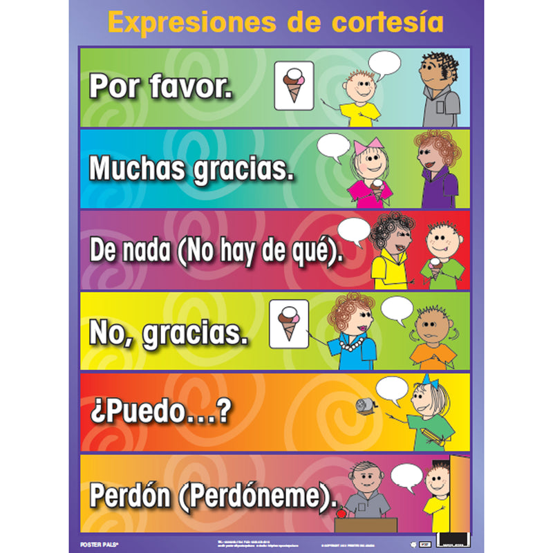 Essential Clss Posters St 2 Spanish
