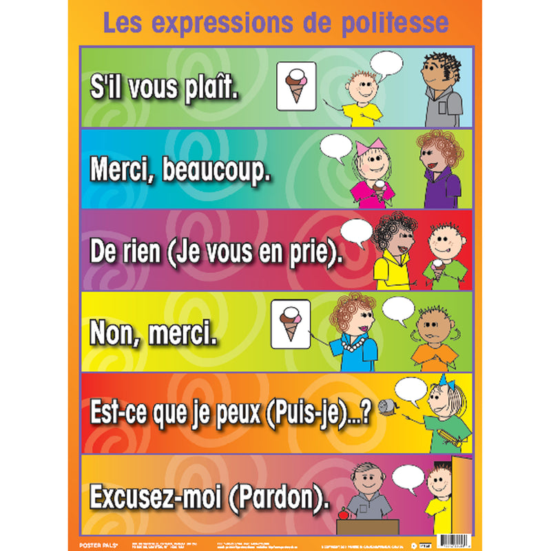 Essential Clss Posters Set 2 French