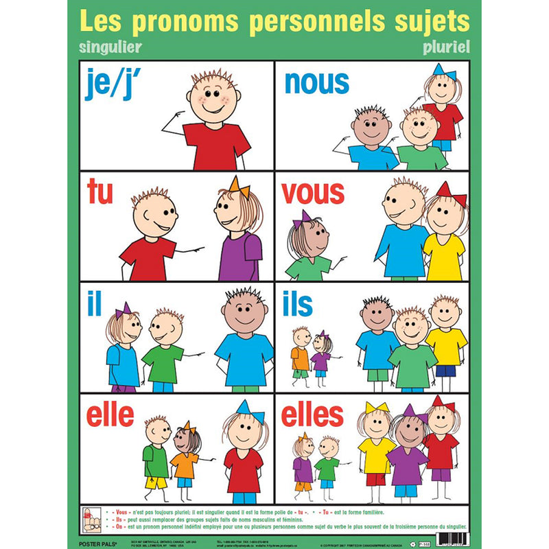 Essential Clss Posters Set 2 French