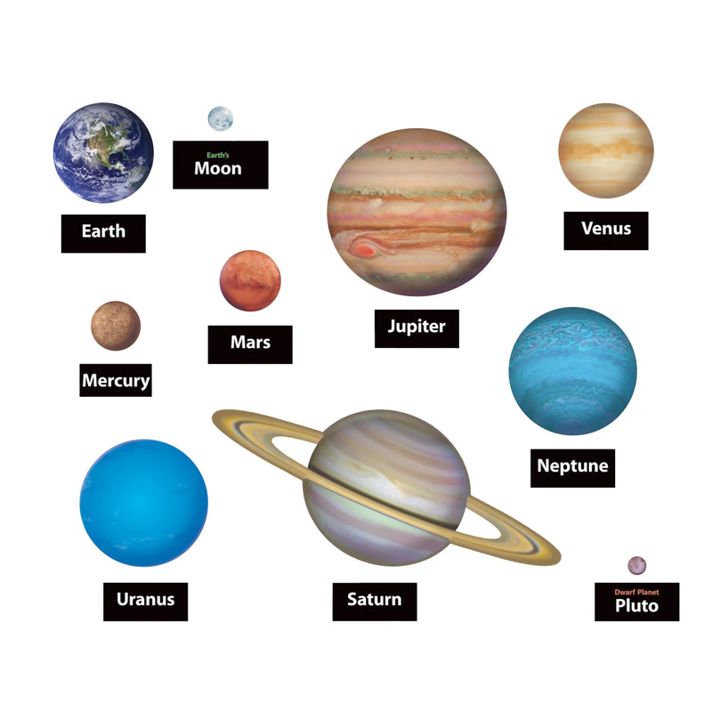 (3 Pk) Classic Accents Planets Variety Pk Discovery