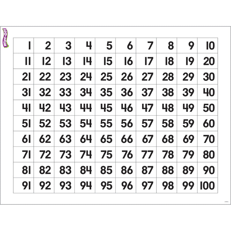 Numbers 1-100 Wipe Off Chart 17x22