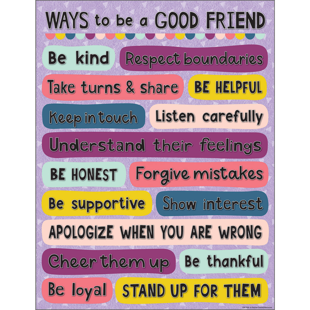 Oh Happy Day Ways To Be A Good Friend Chart