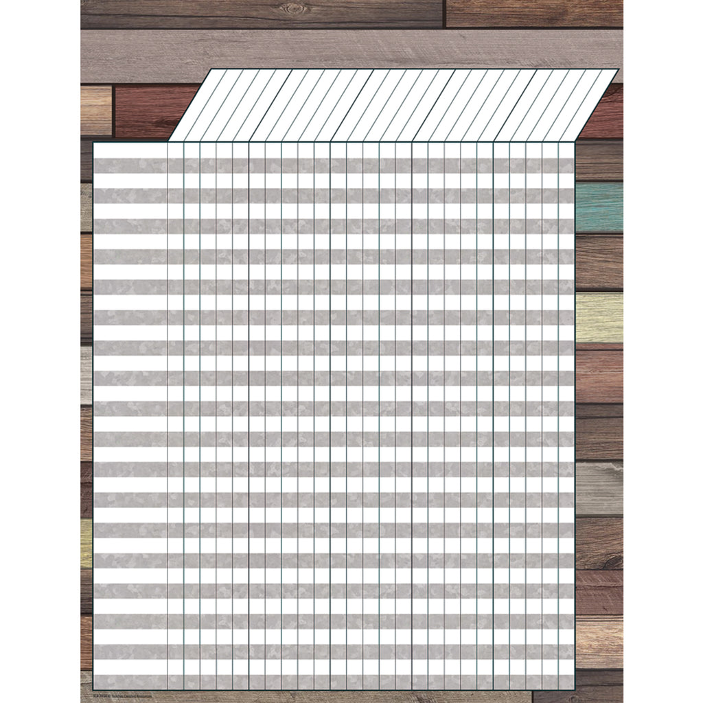 Home Sweet Clssroom Incentive Chart