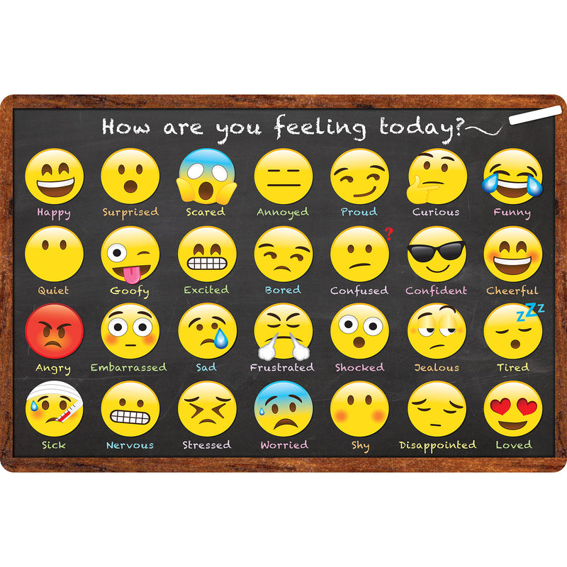 Computer Mouse Pad, 8" x 10", How are You Feeling, Pack of 10