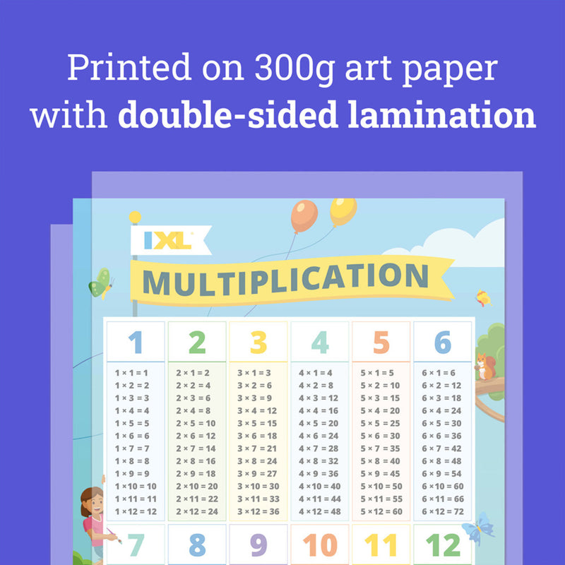 Ixl Multiplication Poster