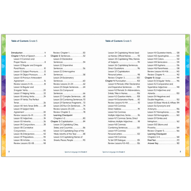 Spectrum Gr5 Language Arts Workbook