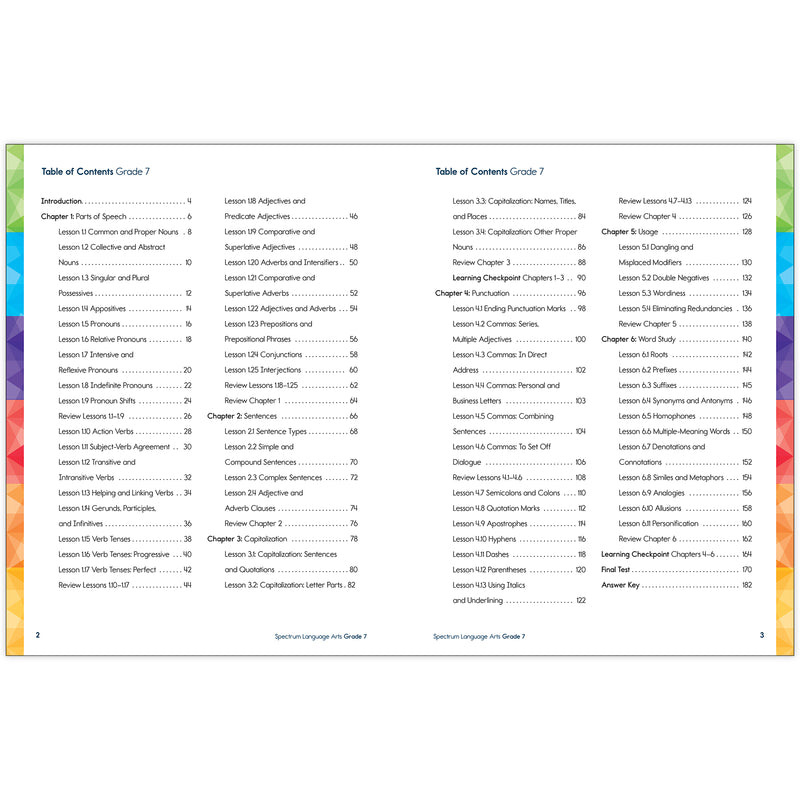 Spectrum Gr7 Language Arts Workbook