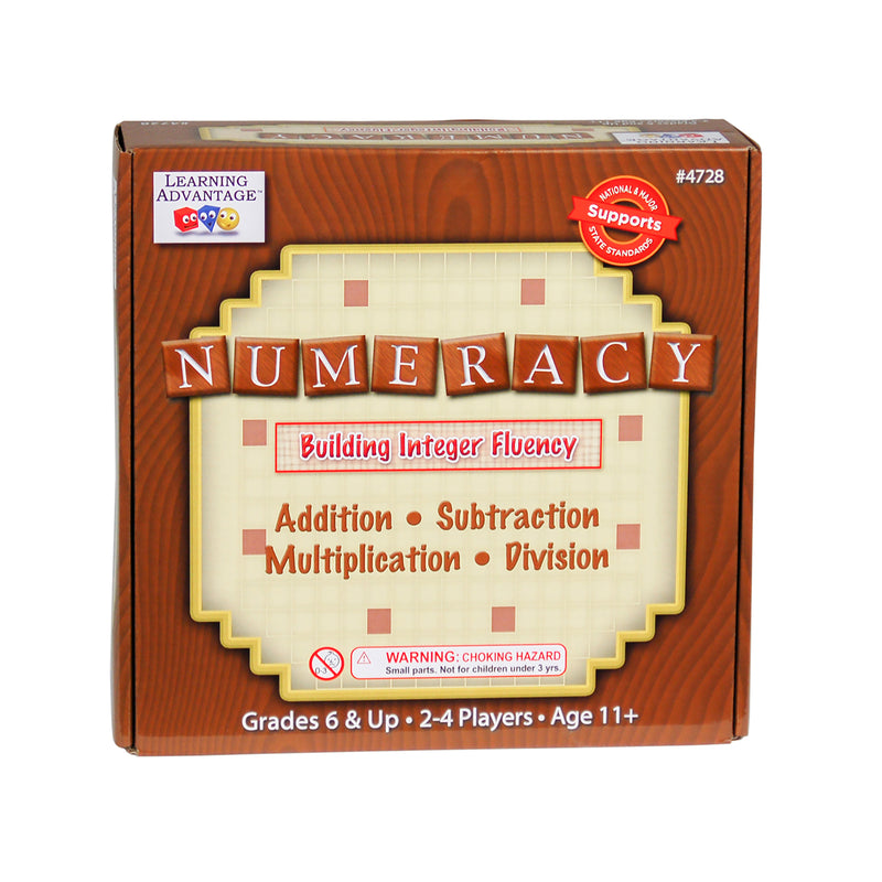 Numeracy Building Integer Fluency