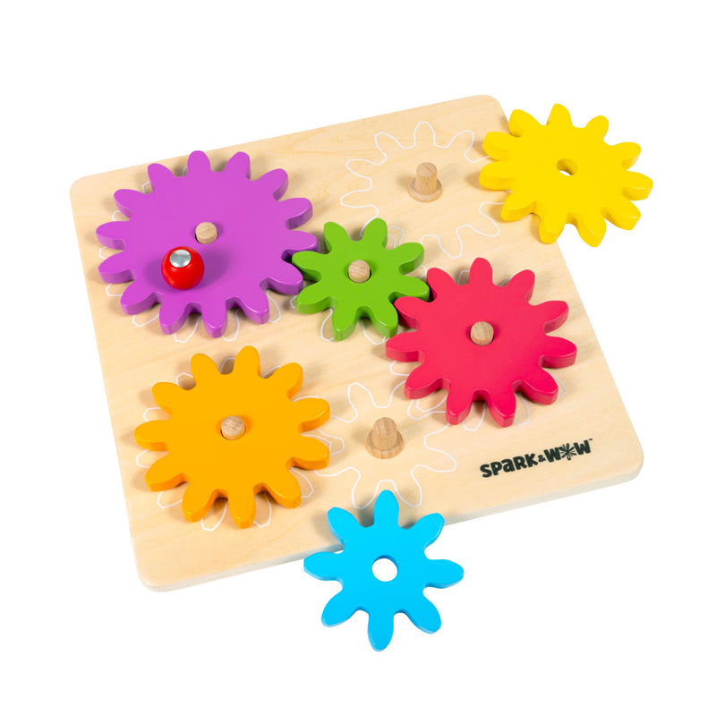 Spinny Gears