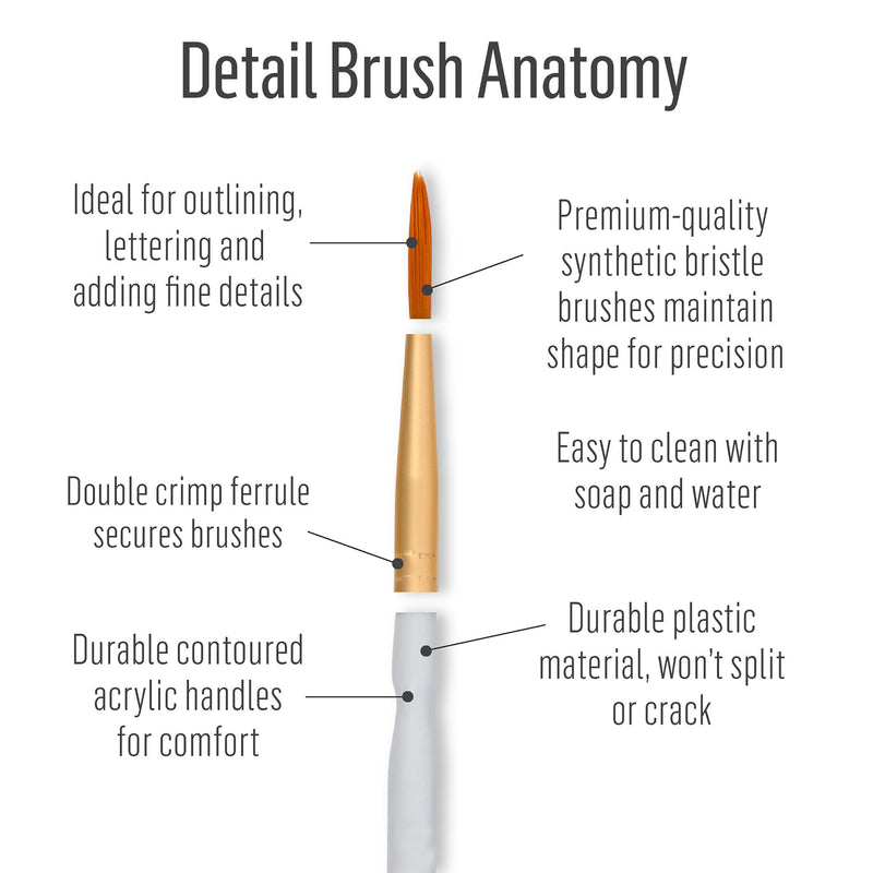 Detail Round Brush Set 10ct Folkart