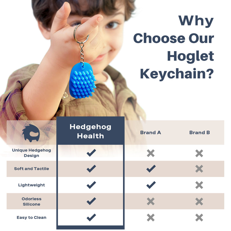 Fidget Keychain Blue