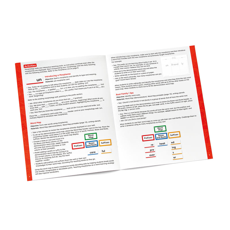 Morphology Wall Card Set