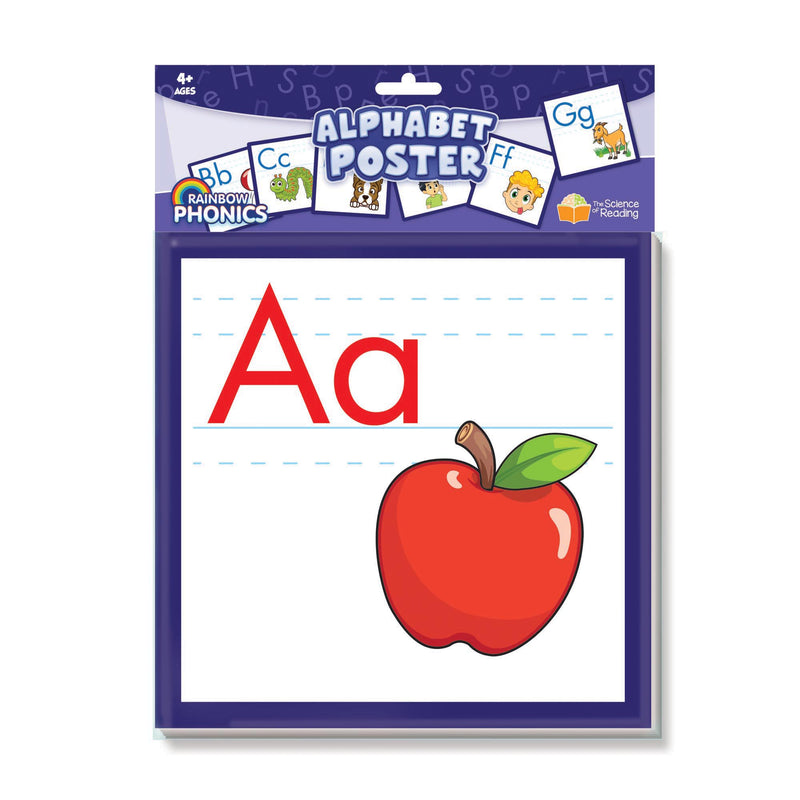 Alphabet Poster Bbs