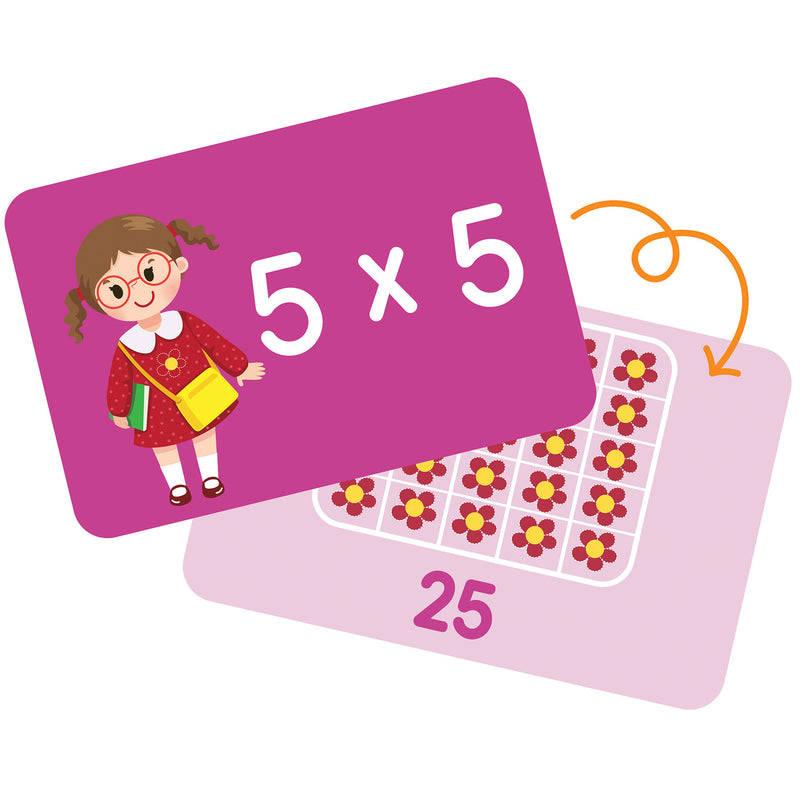 Jumbo Visual Multiplication Cards, 170 Pieces