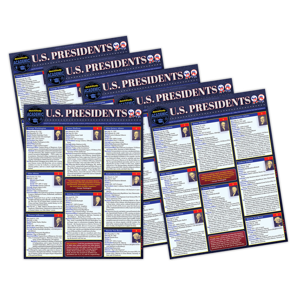 Laminated Study Guide, U.S. Presidents