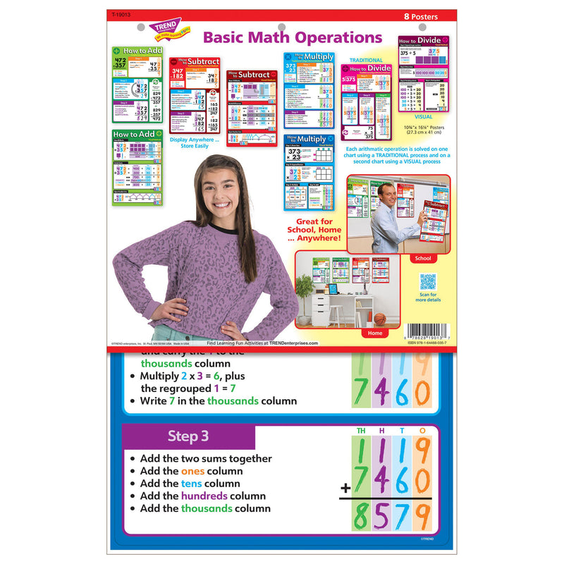 Basic Math Operations Posters 8/st