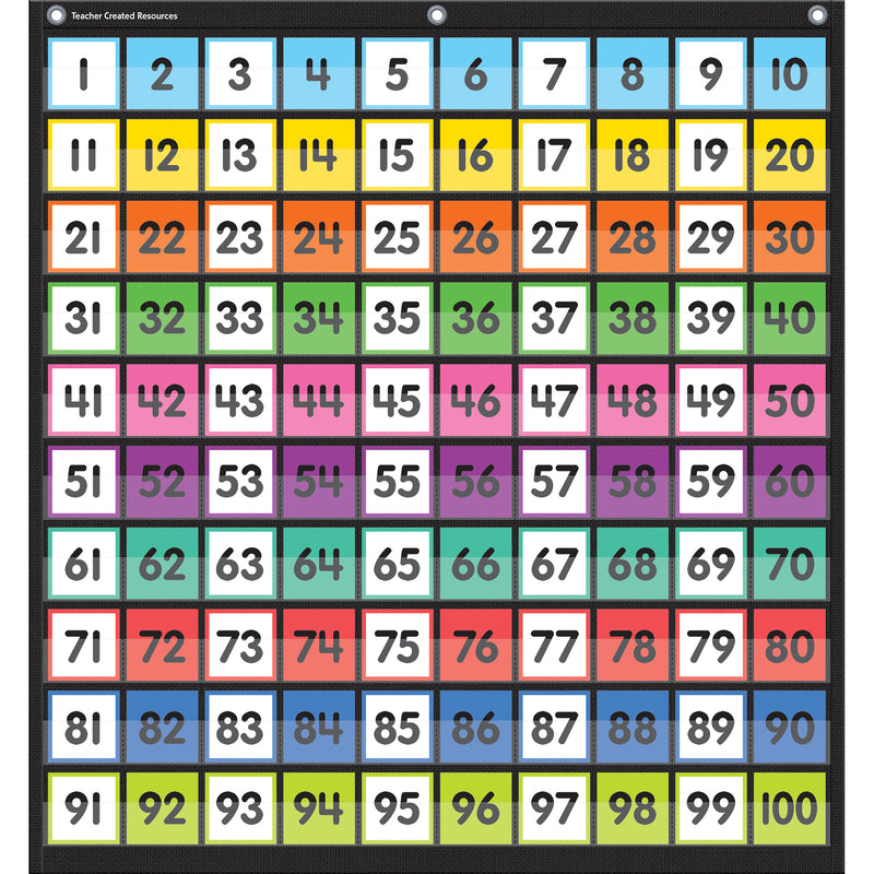 Colorful Hundreds Pocket Chart, 28" x 34"