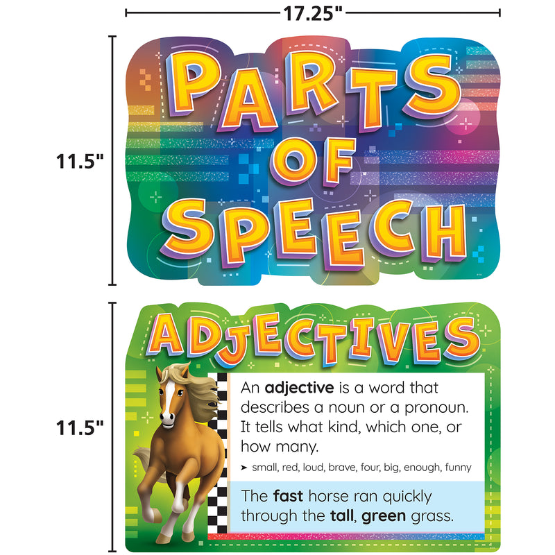 Parts Of Speech Bulletin Board