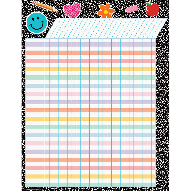 Cool for School Incentive Chart, 17" x 22", Pack of 6