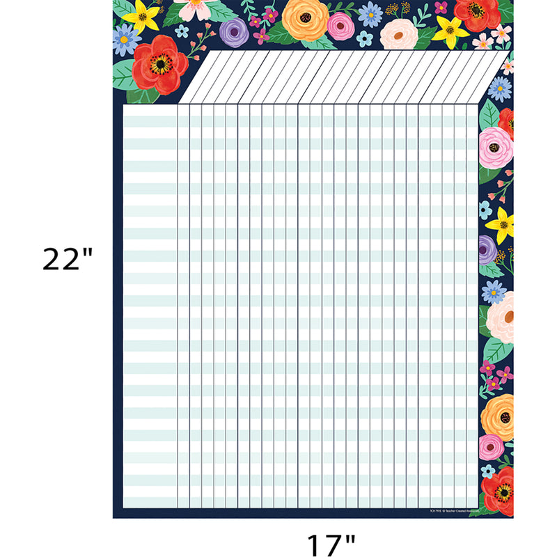 Wildflowers Incentive Chart, 17" x 22", Pack of 6