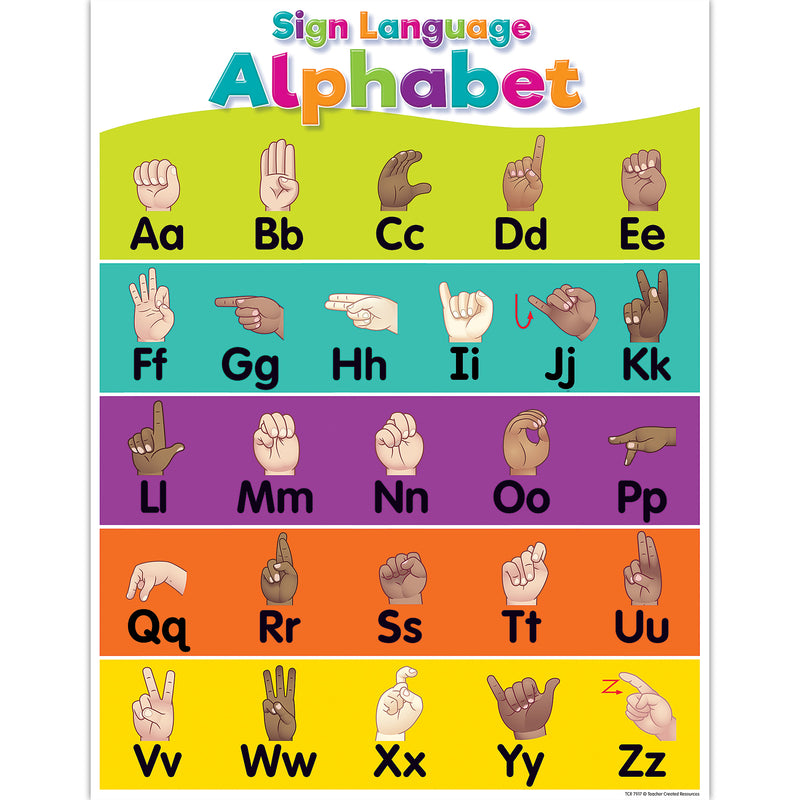 Colorful Sign Language Alphabet Chart, 17" x 22", Pack of 6