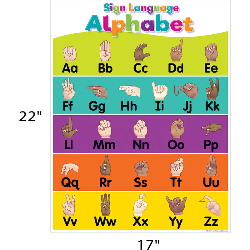 Colorful Sign Language Alphabet Chart, 17" x 22", Pack of 6